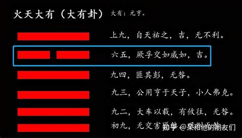 火卦|周易第14卦